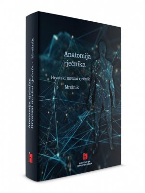 Anatomija rječnika