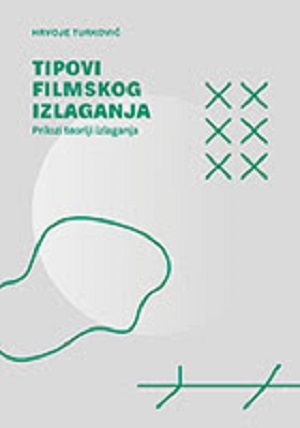 Tipovi filmskog izlaganja