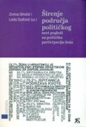 Širenje područja političkog